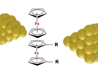 Towards transparent molecular junctions